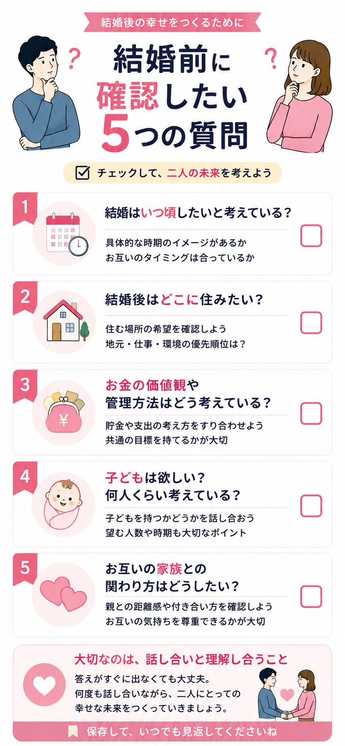 結婚前に確認したい男性の5つのチェックポイント