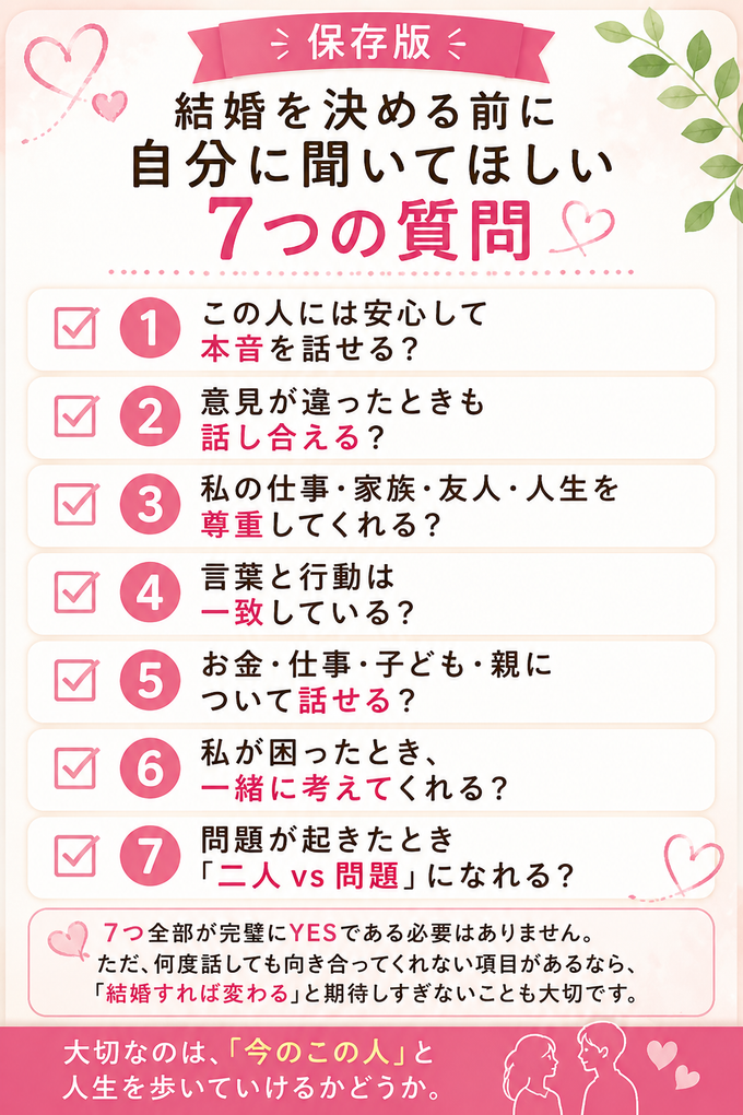 結婚を決める前に自分に聞いてほしい7つの質問